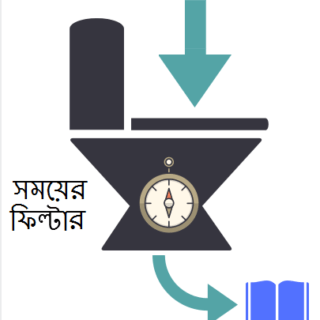 বই পড়ার গুরুত্বঃ বই পড়ে লাভ কী?